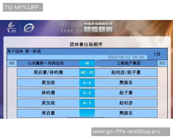重庆乒乓球队在联赛中的比赛经验与表现分析及未来发展展望 重庆乒乓球队在联赛中的比赛经验与表现分析及未来发展展望